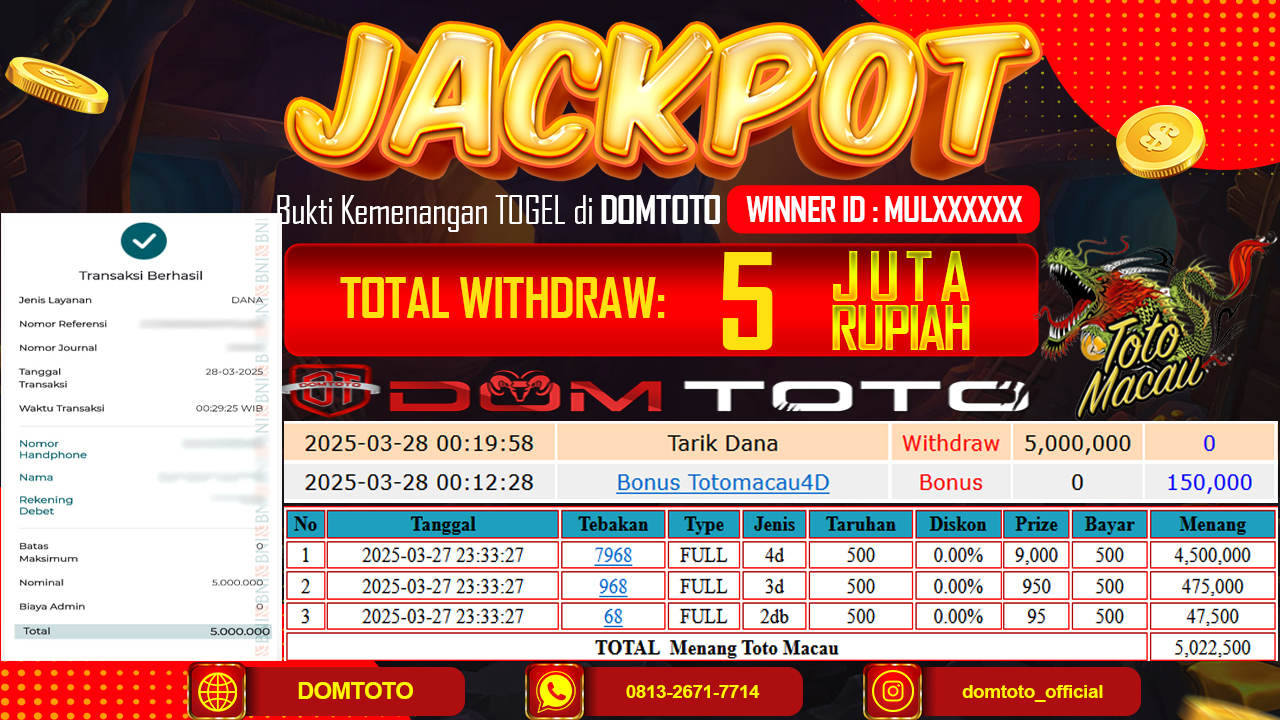 JACKPOT TOGEL TOTOMACAU 28  MARET 2025